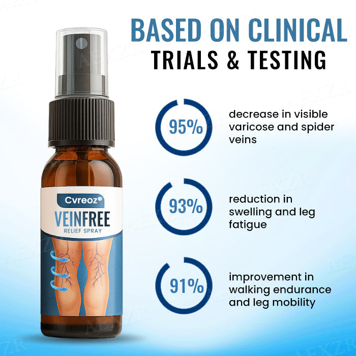 🔥Hot Sales - 50% OFF🔥Cvreoz® VeinFree Relief Spray