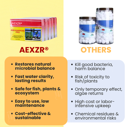 🌟 Official Store |Few Stocks Available🔥Hot Sale - 50% OFF🌿AEXZR® AquaImmune Pro