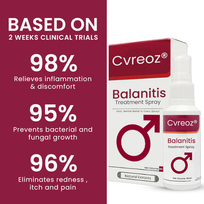 🔥Hot Sales - 50% OFF🌿Cvreoz® Balanitis Treatment Spray