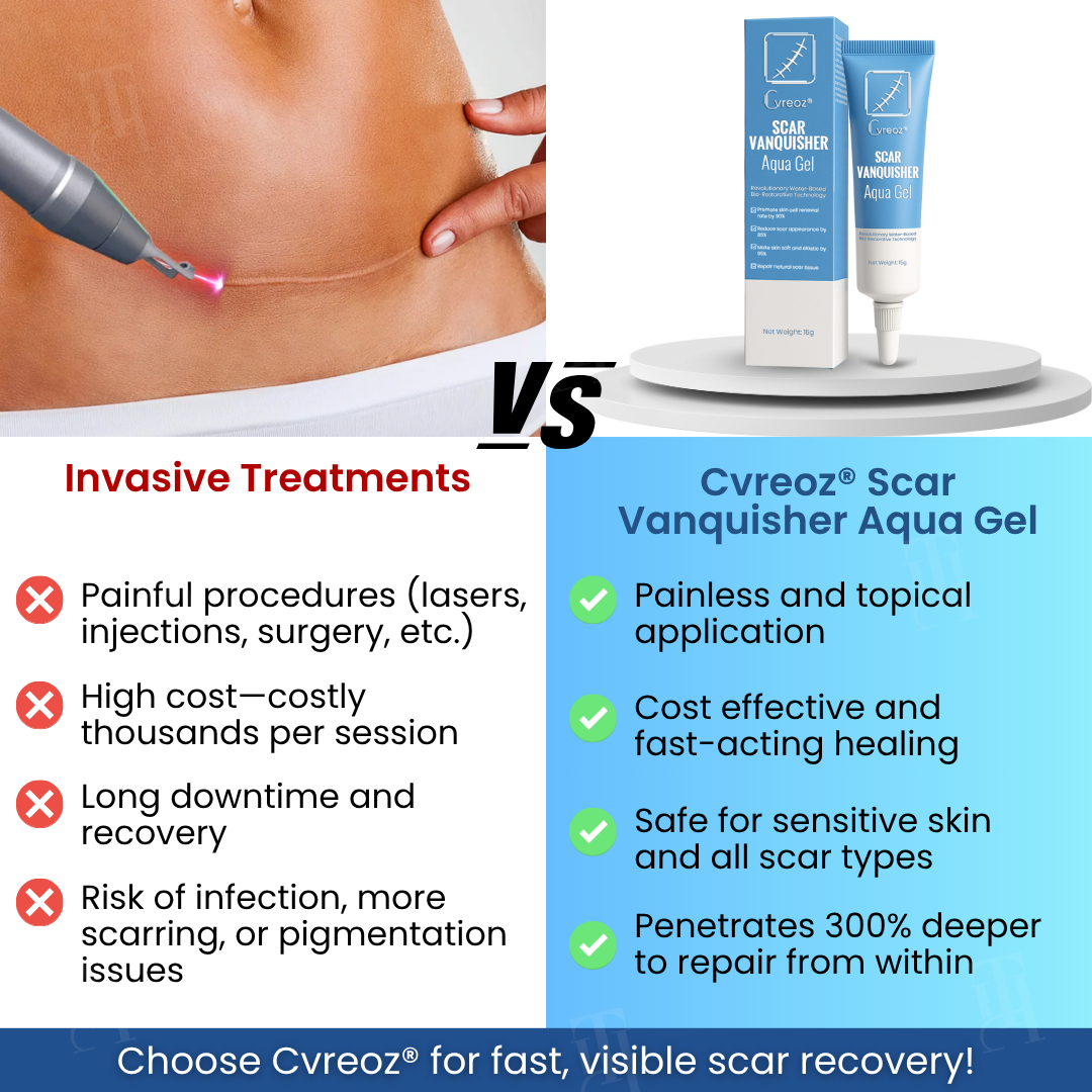 🌟 Official Store |🔥LAST 22 PCS LEFT |🔥Hot Sale - 50% OFF🌿Cvreoz® Scar Vanquisher Aqua Gel