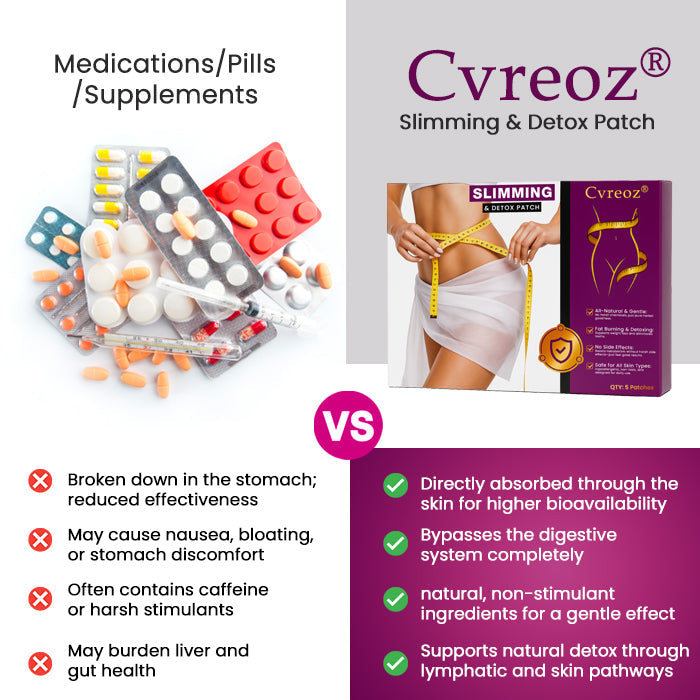 🔥 Official Store | Cvreoz® Slimming & Detox Patch ✅ Burn Fat, Boost Metabolism, and Eliminate Toxins!