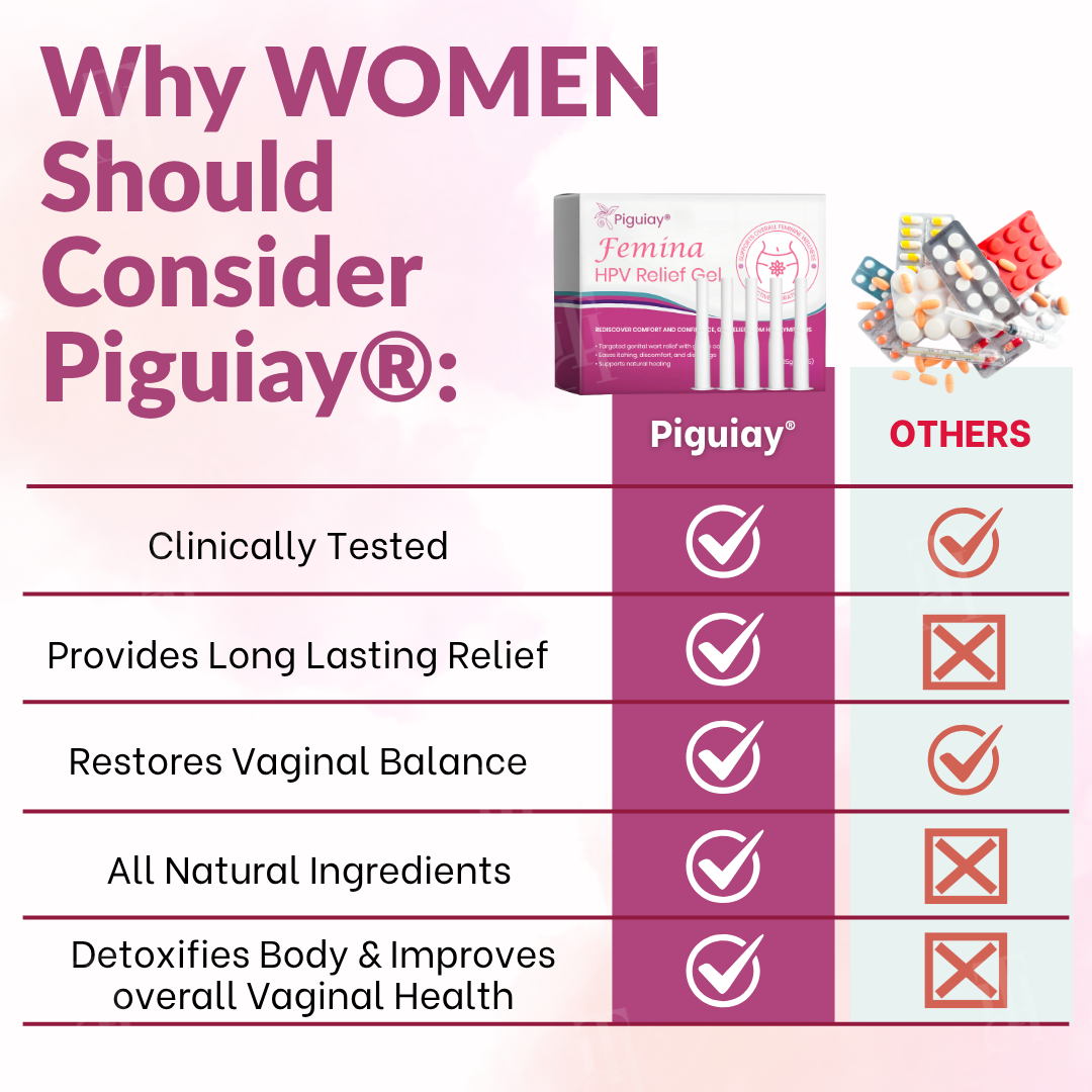🌸 Official Store | Piguiay® Femina HPV Relief Gel – Your Gentle Solution to HPV Symptoms!💕