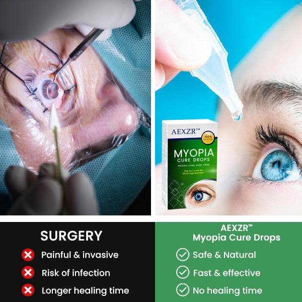 AEXZR™ Myopia Cure Drops - 👩‍⚕️ Recommended by Experts! 🔥 Grab Your 80% Limited Discounts Today! 💰