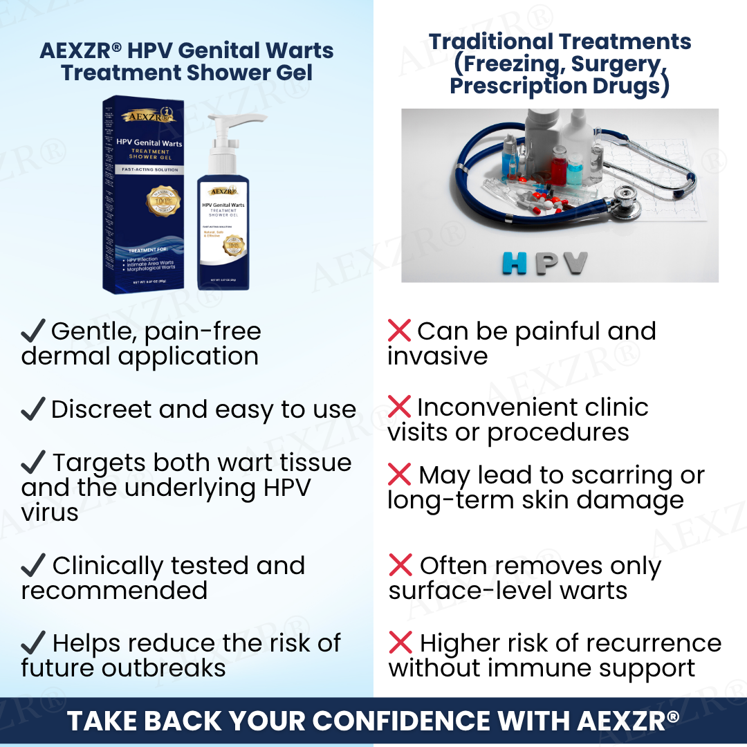 🔥Hot Sales - 50% OFF🔥AEXZR® HPV Genital Warts Treatment Shower Gel