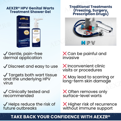 🔥Hot Sales - 50% OFF🔥AEXZR® HPV Genital Warts Treatment Shower Gel