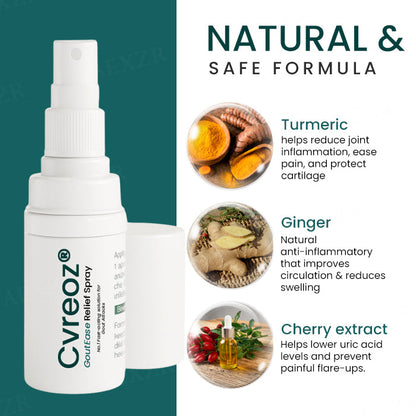 New Arrival🔥Cvreoz® GoutEase Relief Spray - Already Helped 120,000+ Users Reclaim Their Comfort✅