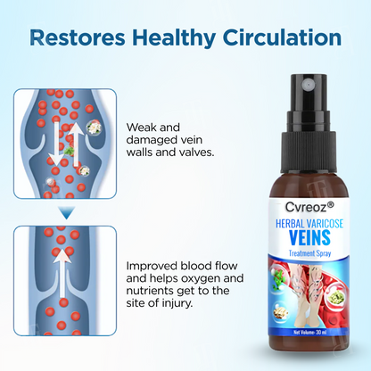 🔥Hot Sales - 50% OFF🌿Cvreoz® Herbal Varicose Veins Treatment Spray