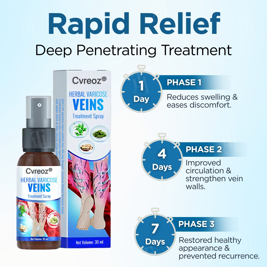 🔥Hot Sales - 50% OFF🌿Cvreoz® Herbal Varicose Veins Treatment Spray