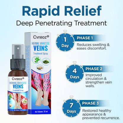 🔥Hot Sales - 50% OFF🌿Cvreoz® Herbal Varicose Veins Treatment Spray