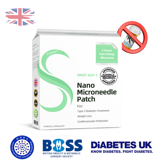 [See results in 7 days]💋Cvreoz® SMGT-GLP-1 Nano Microneedle Patch(Painless, long-lasting, addressing diabetes, obesity, and cardiovascular diseases)💧