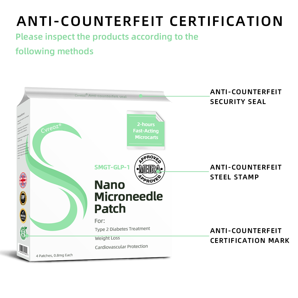 [See results in 7 days]💋Cvreoz® SMGT-GLP-1 Nano Microneedle Patch(Painless, long-lasting, addressing diabetes, obesity, and cardiovascular diseases)💧
