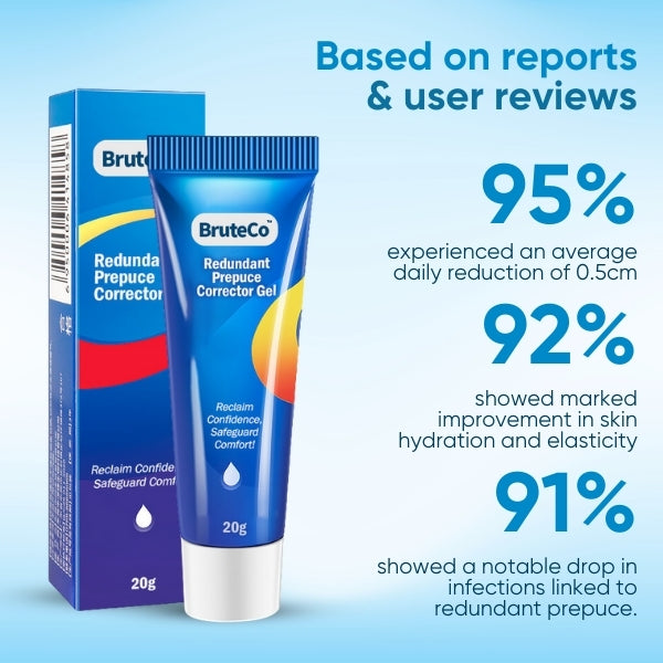 BruteCo™ Redundant Prepuce Corrector Gel - 👨‍⚕️Recommended by Medical Experts!