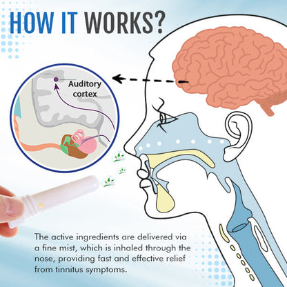 Avaent™ Instant Tinnitus Relief Nasal Inhaler - 👩‍⚕️ Recommended by Experts! 🔥 30-Days Money-Back Guarantee! 💰